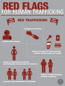 How to report Sex Trafficking and what to look for