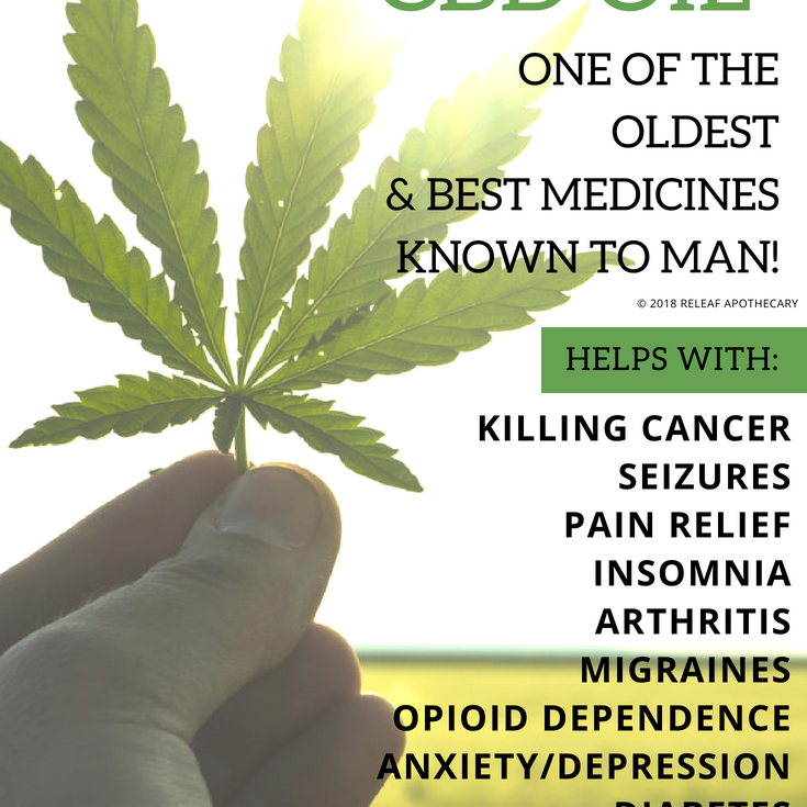 Cannabidiol (CBD) oil — Efficacy, safety, legality? | Go Ask Alice!