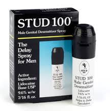 Stud 100 Male Genital Desensitizer Spray - Condom-USA
