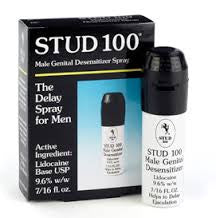 Stud 100 Male Genital Desensitizer Spray - Condom-USA